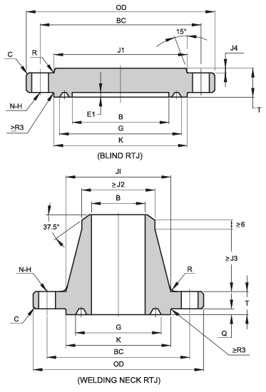 api6a-6bx-blind-wn